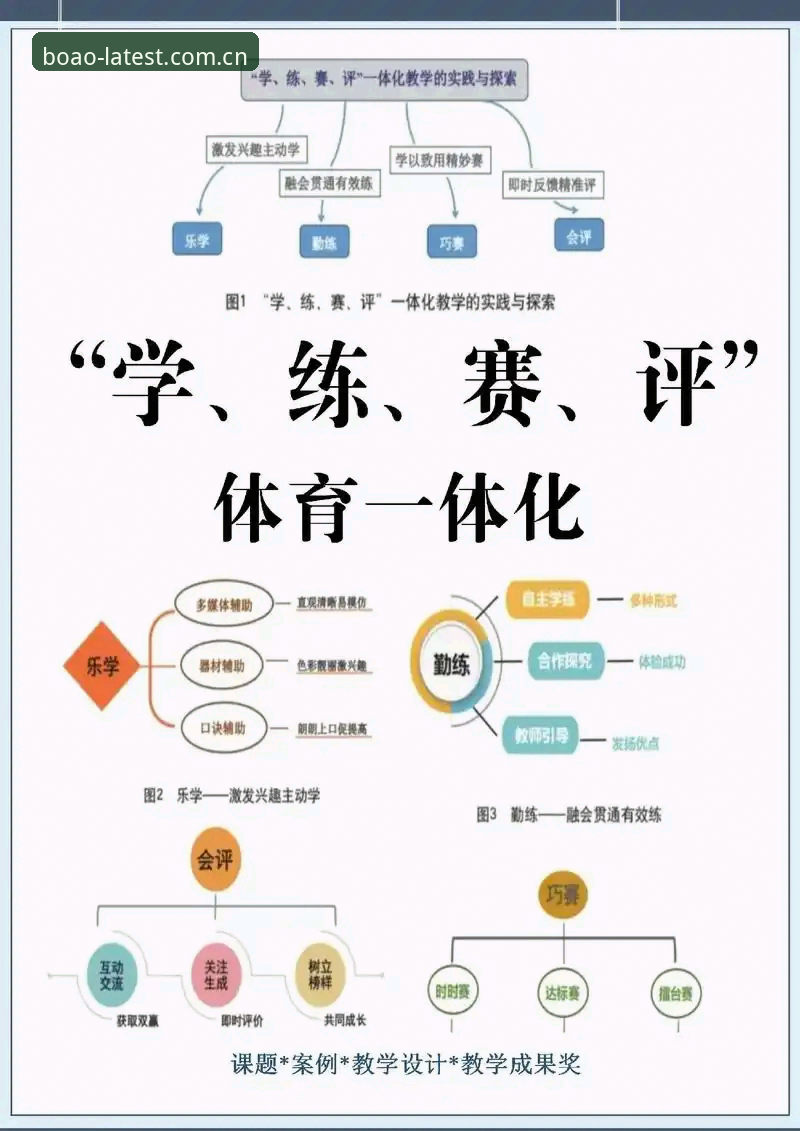 博奥体育怎么样 博奥体育平台实用评测指南:搞懂新版功能与操作细节