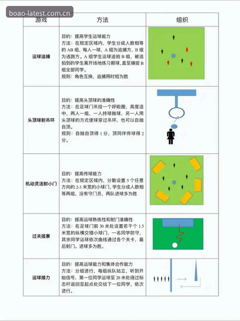 博奥体育娱乐项目推荐 博奥体育平台娱乐项目推荐与操作教程 v2.1.0